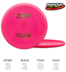 Aviar3 Dx (Retro Stamp)