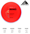 Balance Neutron (Simon Line)