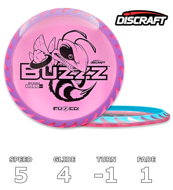 Buzzz Fuzed (Buzzzsaw)