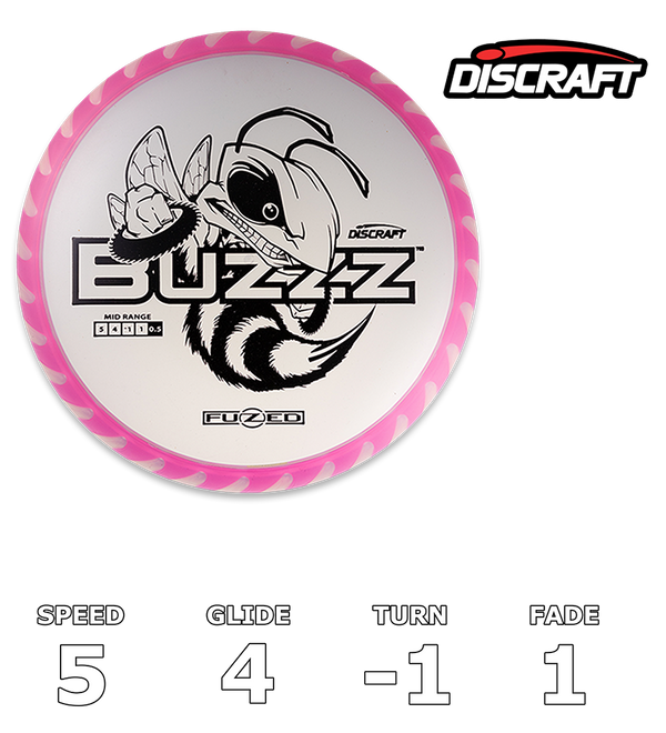 Buzzz Fuzed (Buzzzsaw)