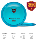 CD1 C-line (Originals)