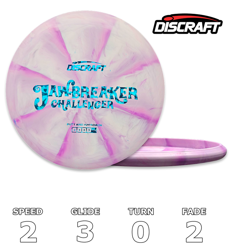 Challenger Jawbreaker