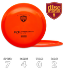 FD1 C-line (Originals)