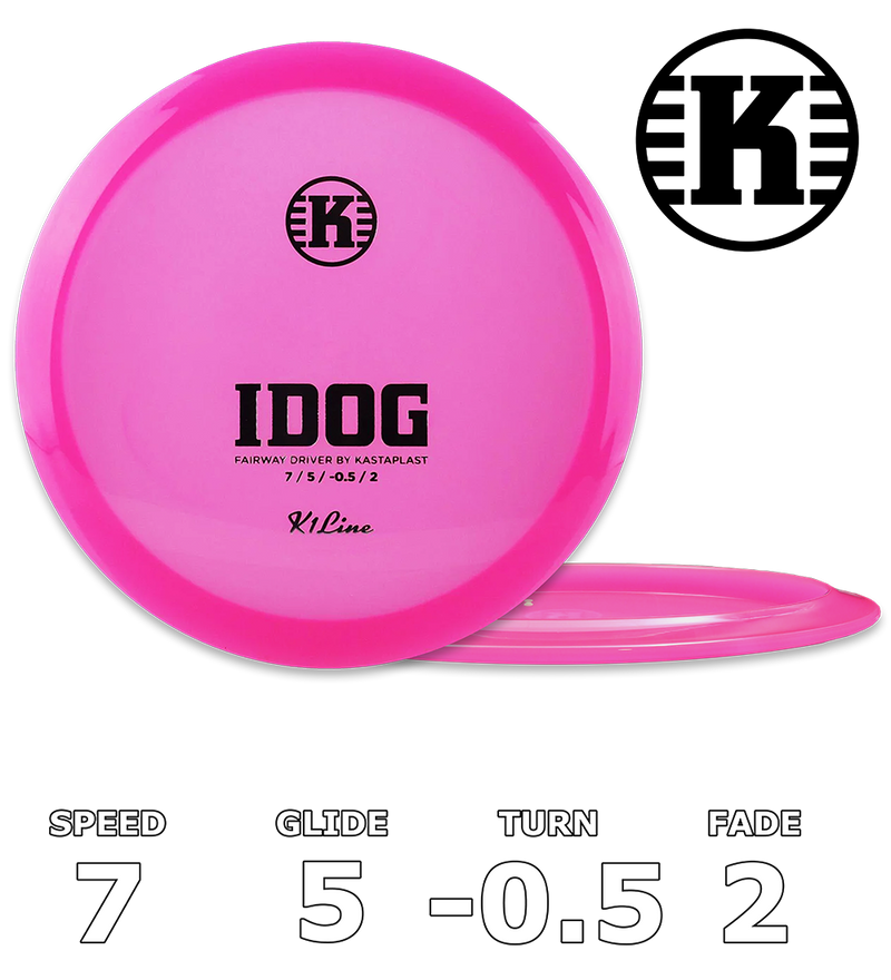 Idog K1