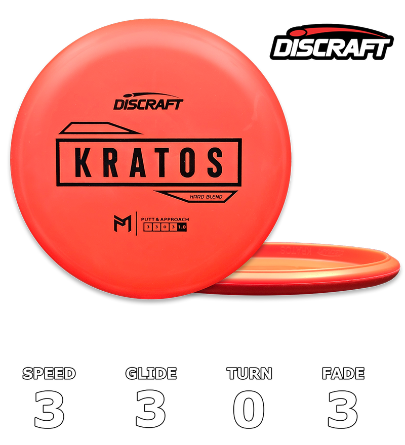 Kratos Hard (Paul Mcbeth Collection)