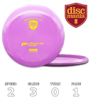 P2 S-Linie (Originale)