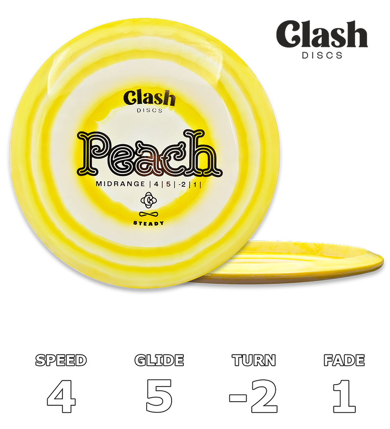 Peach Steady Ring