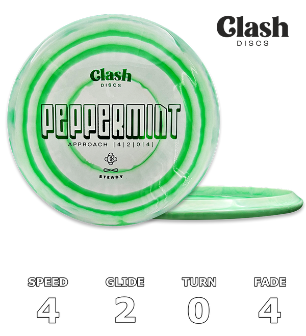 Peppermint Steady Ring