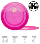 Rask K1 10 Year Anniversary