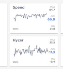 Tech Disc - Fairway Driver