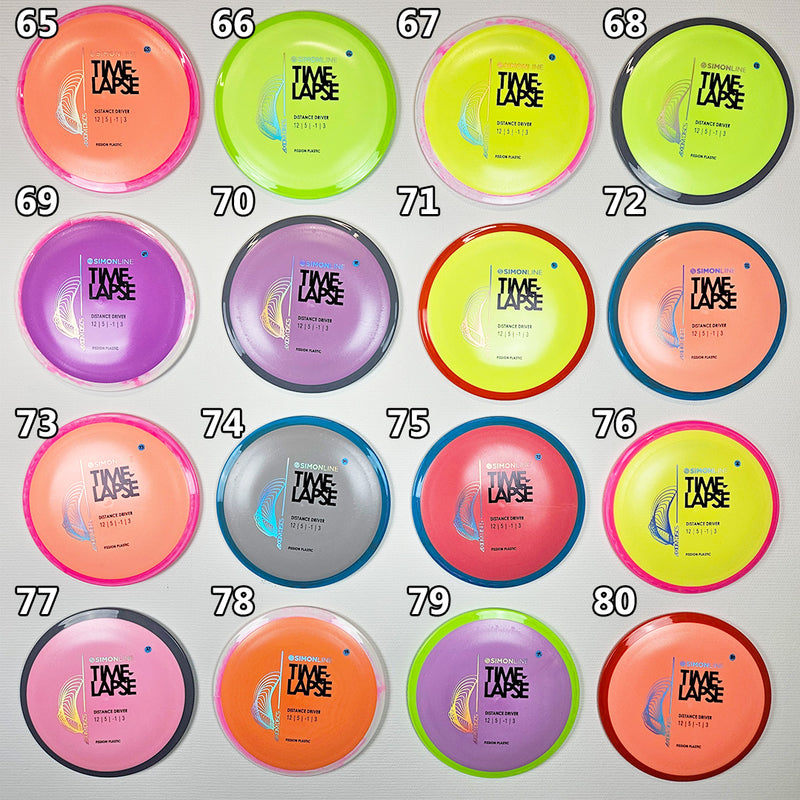 Time-Lapse Fission