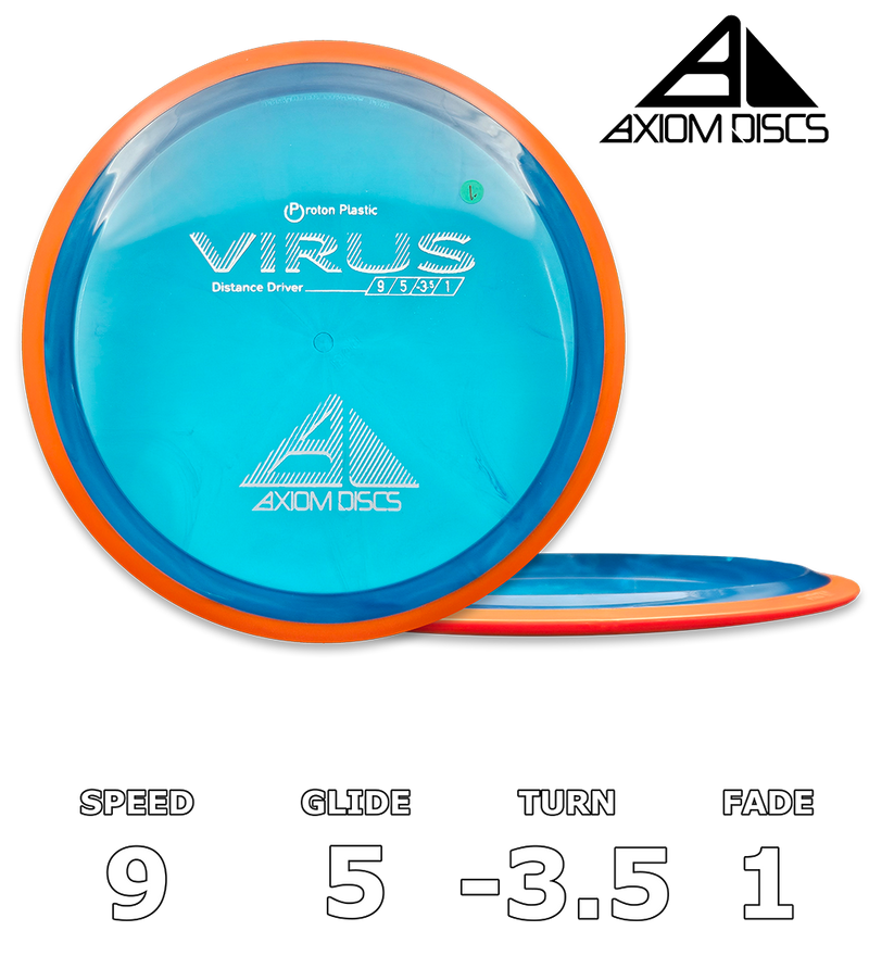 Virus Proton