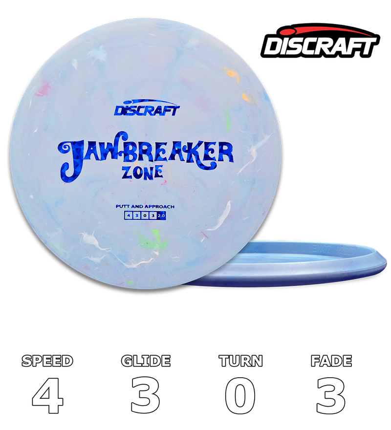 Zone Jawbreaker