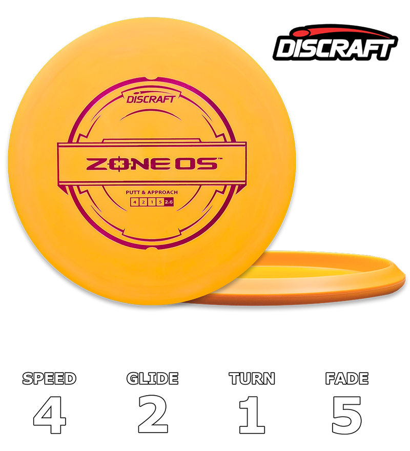 Zone OS Putter Plastic