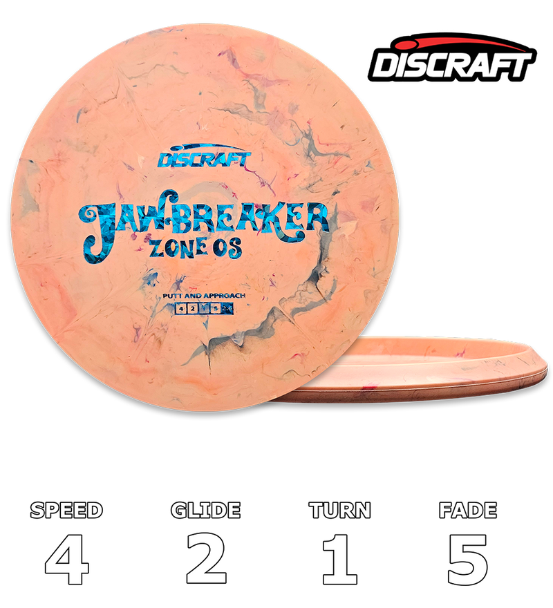 Zone OS Jawbreaker