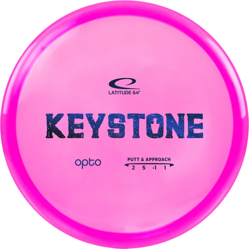 Keystone Opto