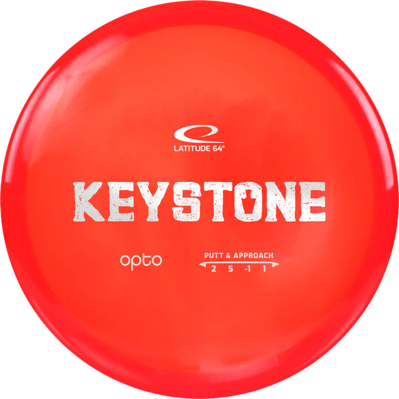 Keystone Opto