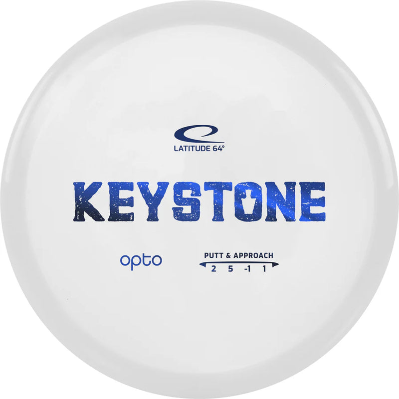 Keystone Opto