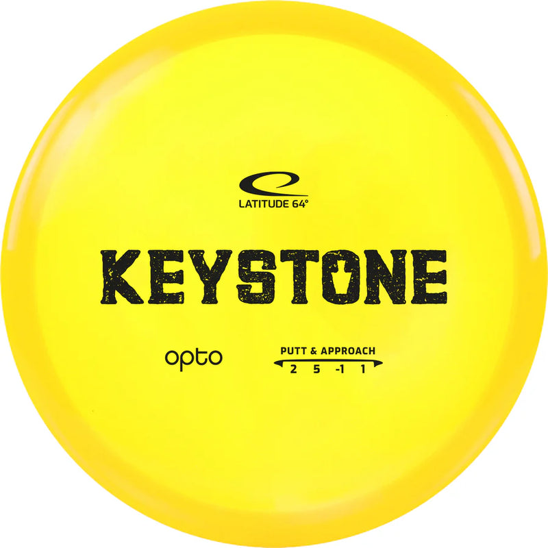 Keystone Opto