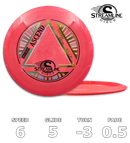 Aufsteigendes Neutron