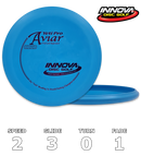 Aviar Yeti Pro (Retro Stamp)