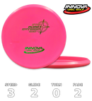 Aviar3 Star (Retro stamp)