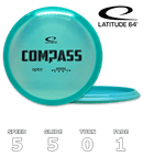 Compass Opto