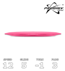 D2 Pro 500 Erster Lauf