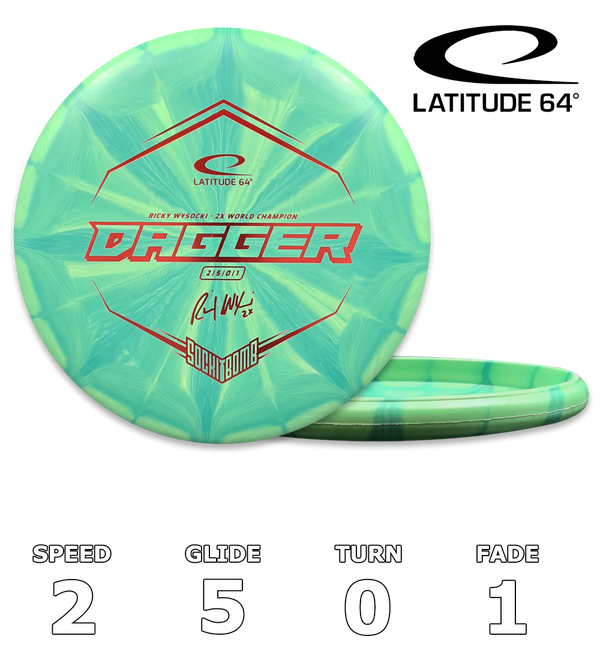 Dagger Zero Burst Hard - Ricky Wysocki SOCKIBOMB Stamp