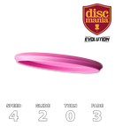 Taktik Exo Soft (Evolution)