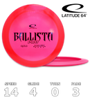 Balliste Pro Opto