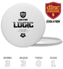 Logik Exo Schwer (Evolution)