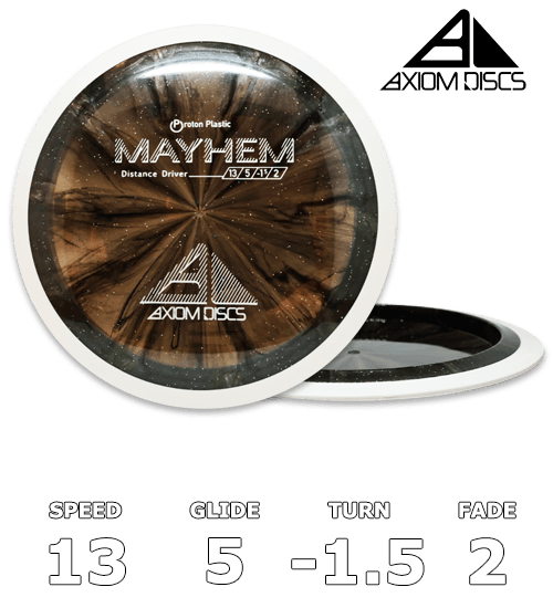 Mayhem Proton