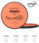 Nomad Electron Firm