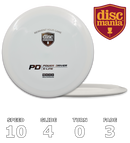 PD S-Linie (Originale) 