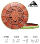 Proxy Electron Firm Cosmic