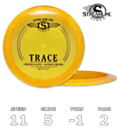Trace Proton