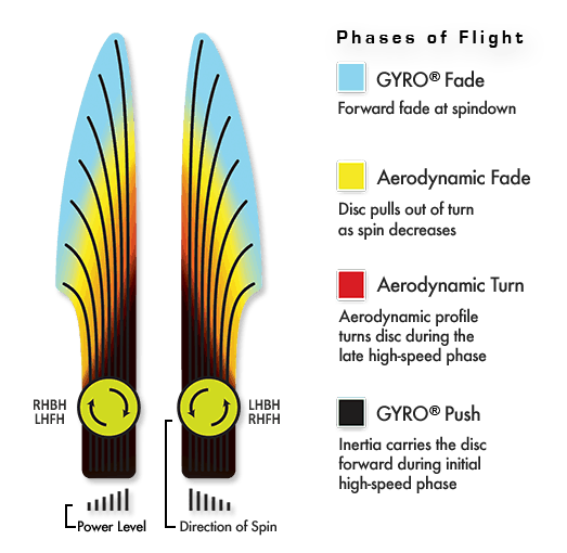 Envy Electron Soft Cosmic