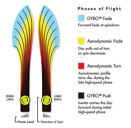 Volt Neutron Cosmic